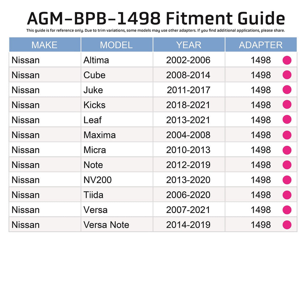 Brake Reservoir Adapter - Nissan