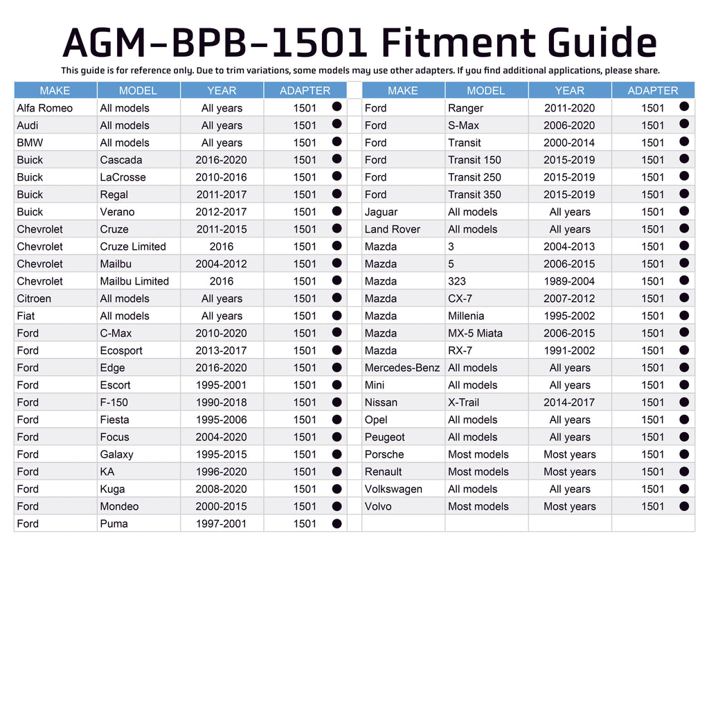 Brake Reservoir Adapter - Alfa Romeo / Audi / Buick / Chevrolet / Fiat / Ford / Jaguar / Land Rover / Mazda / Mercedes / Mini / Nissan / Opel / Peugeot / Porsche / Renault / Volkswagen / Volvo