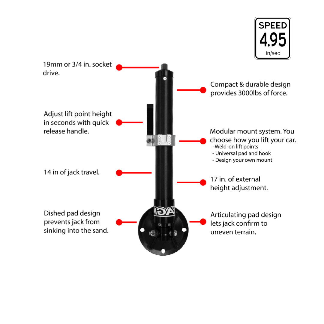 The Manual Jack PRO