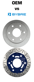 ByBre / J.Juan Maverick R Performance Brake Kit