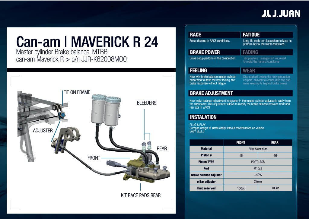 Bybre/ J.Juan Can Am Maverick R Racing Twin Dual Master Cylinder